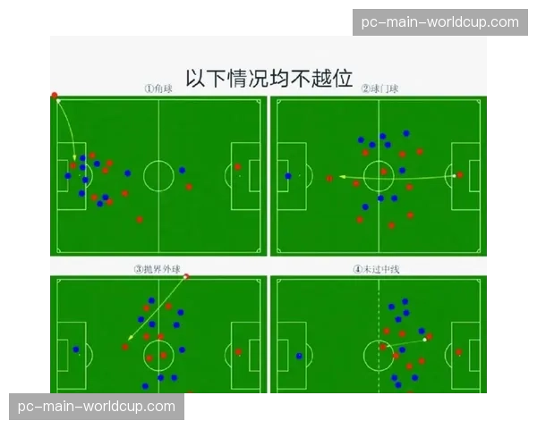 VAR检查:判定里尔进球是否越位,焦点在于传球瞬间进攻球员是否处于肋部越位位置 VAR检查:判定里尔进球是否越位,焦点在于传球瞬间进攻球员是否处于肋部越位位置